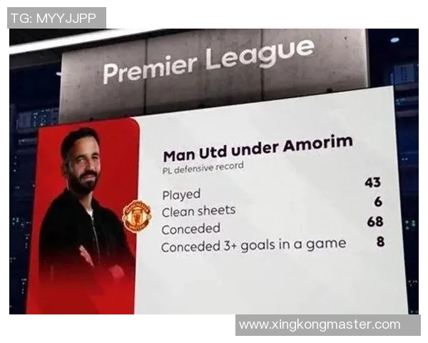 阿莫林谈曼联艰难一年展望未来冬窗选择或推迟至夏窗